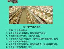 CCTV2 央視上榜產(chǎn)品